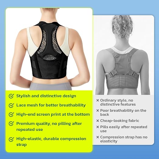 Posture Corrector for Women, Upper Back Brace for Pain Relief Blue M | Lightweight and Breathable, Rounded Shoulders and Hunchback, Compact & Portable with Fashionable Design, Invisible