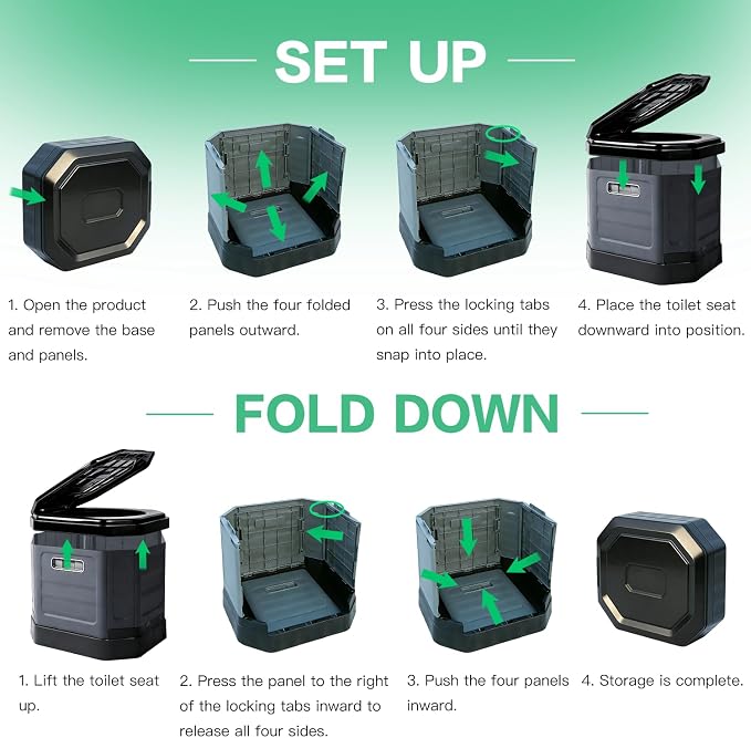 Camping Toilet for Adults - Portable Folding Toilet with Lid,Travel Portable Potty for Adults,Porta Potty Car Portable Potty