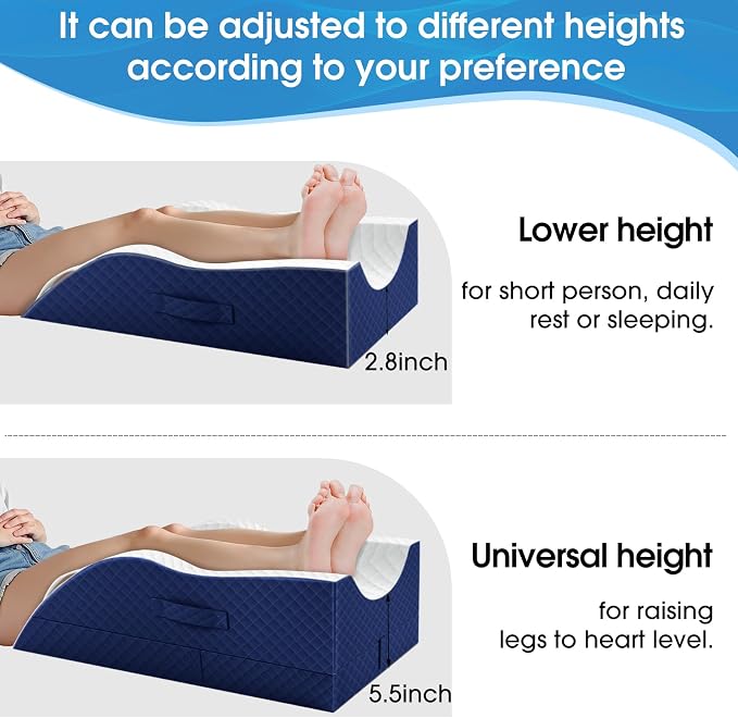TranquilRelax Elevation Pillows for Leg After Surgery, Memory Foam Adjustable Wedge Pillow for Injury or Rest, Ankle Pillow for Sleeping Blood Circulation, Blue/Double Leg