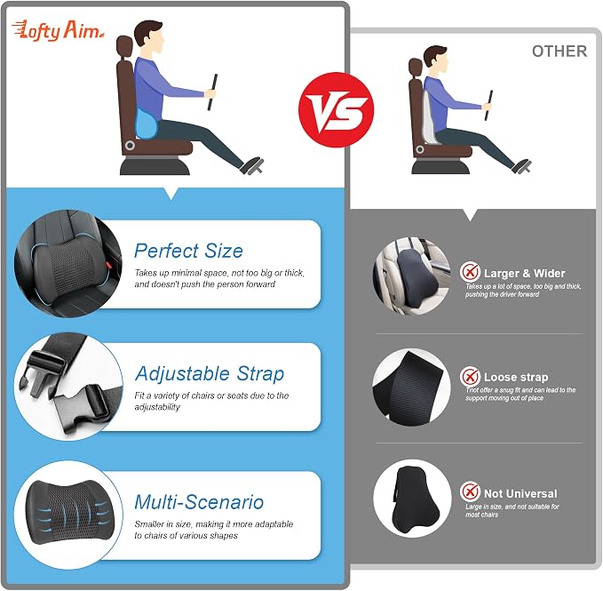 Lofty Aim Lumbar Support Pillow for Car | Car Seat Back Support, For Driving