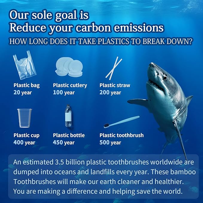 Bamboo Toothbrushes, Medium Bristles BPA-Free Bristles Toothbrushes for Adults - Eco-Friendly, Natural Wooden Toothbrush 8 Pack