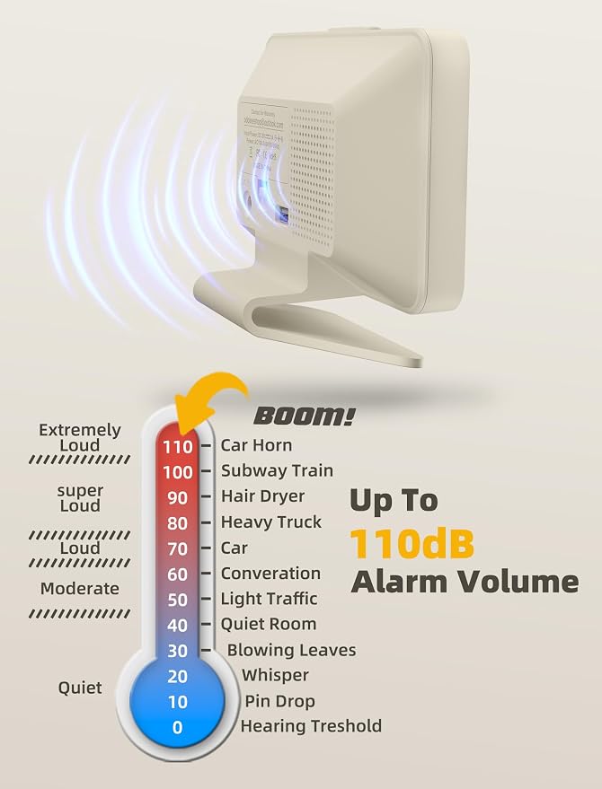 Odokee Digital Alarm Clocks for Bedrooms: Large Bold Number 5 Brightness Dimmer - Easy to Read Across The Room - 5 Alarm Sound 8 Night Light - Putty
