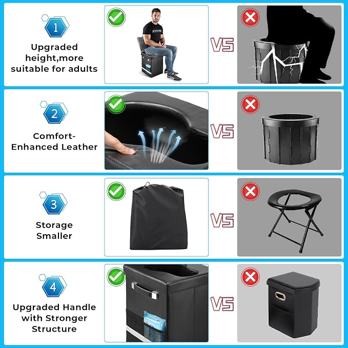 2026 Upgraded XL Portable Toilet for Adults, Large Camping Toilet with Lid and Carry Bag, Tall portable potty for Camping, Hiking, Beach, Car Travel, Truck, RV, Road Trips