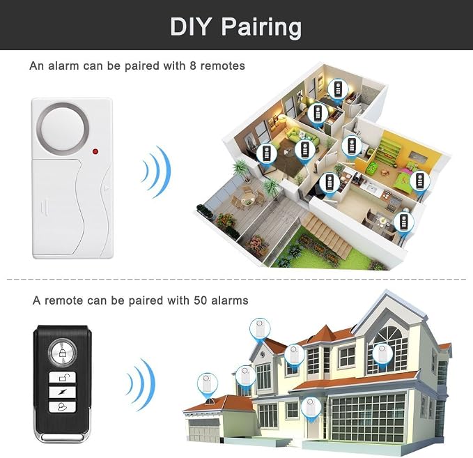 WSDCAM Door Alarm Wireless Anti-Theft Remote Control Door and Window Security Alarms