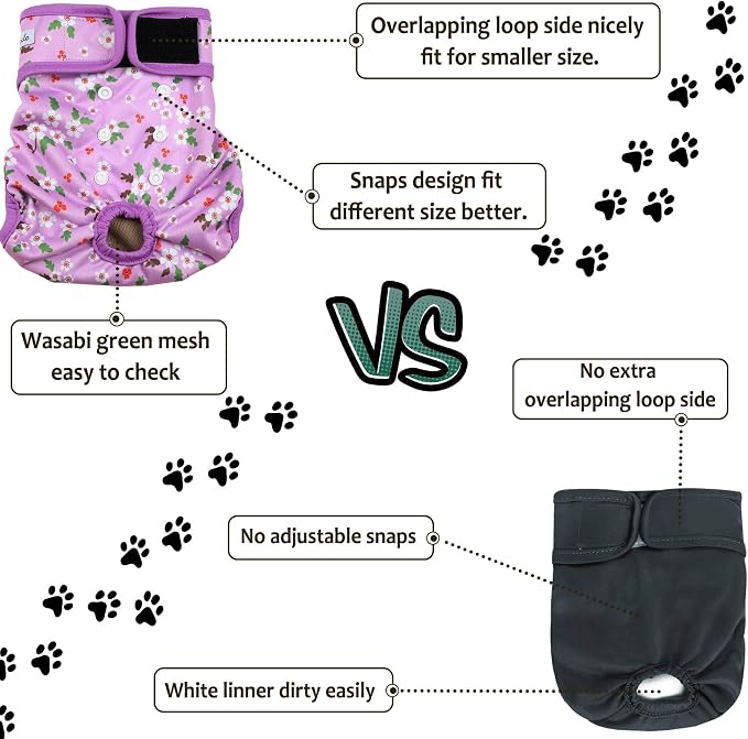 Female Dog Diapers - Premium Reusable Diapers for Doggie in Heat - Highly Absorbent Dog Diapers Female for Pet Incontinence with Adjustable Snaps Flowers, L