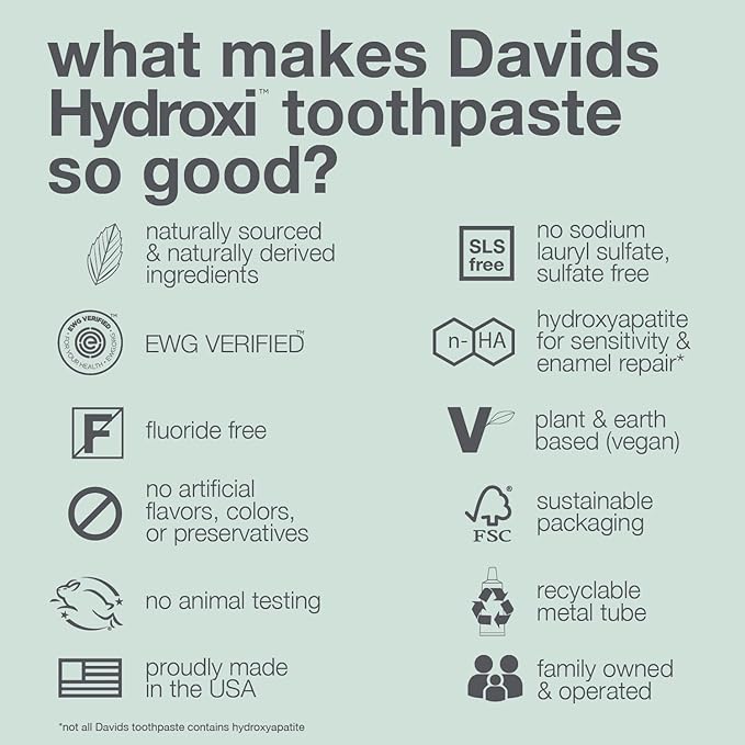 Davids Hydroxi Fluoride Free Nano Hydroxyapatite Toothpaste for Remineralizing Enamel & Sensitive Relief, Whitening, Antiplaque, SLS Free, Natural Peppermint, 4oz, Made in USA (3 Pack)