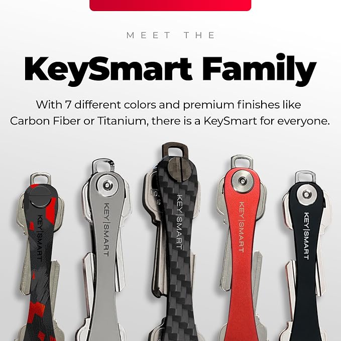 KeySmart Original Key Holder - Compact Key Organizer for Key Chain, Minimalist Clutter-Free EDC Keychains Key Ring, Blue, 8 Keys