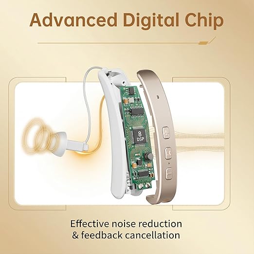 Hearing Aid for Seniors Adults, Rechargeable and Comfortable hearing aid, Clear Sound, 8-Channels Digital Receiver-in-Canal (RIC) Hearing Amplifier Device with Noise Cancelling, 45dB Peak Gain, Single Ear Use(Suit for Right Ear)