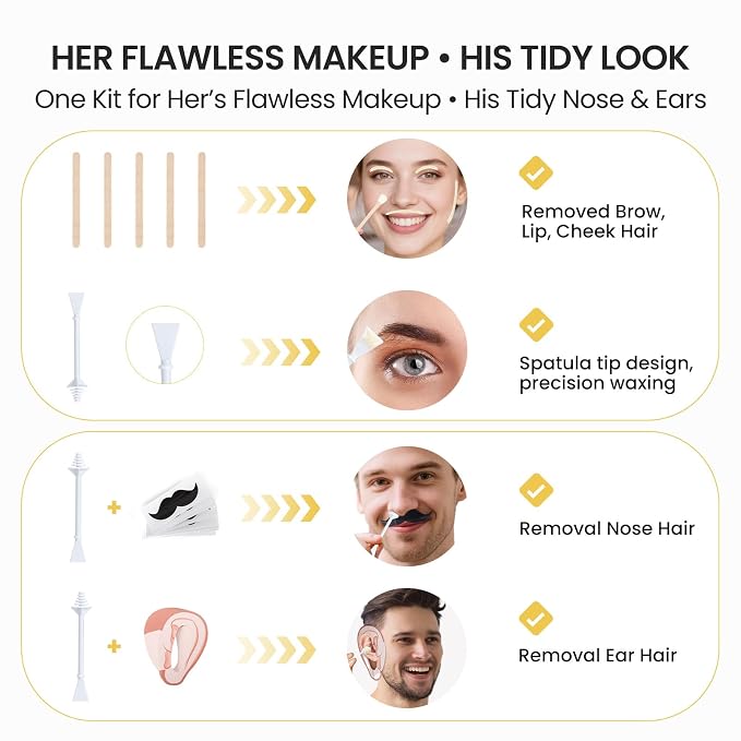 Mini Face Waxing Kit for Women, Facial Waxing Kit for Hair Removal, Eyebrow & Lip Wax Kit with 100g Beads, 50 Applicators, USB Fast Heat, Smart Constant Temp, Portable Size for Home & Travel