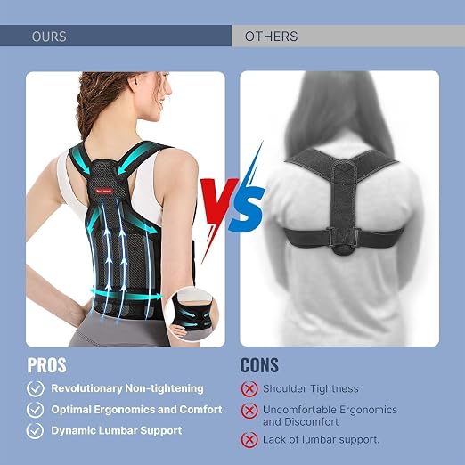 Posture Corrector Back Brace for Women & Men – Adjustable Full Back Support with Shoulder Straightener for Posture Support, Scoliosis, Hunchback, Upper & Lower Back Pain Relief and Spine Alignment, Pack of One (Medium)