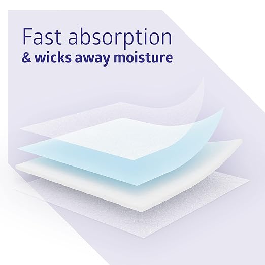 Medline ContourPlus Bladder Pads, Women & Men, Discreet, Long Length, Incontinence, Overnight, Postpartum, Leaks, Ultimate Absorbency, 8x17, 168-Count