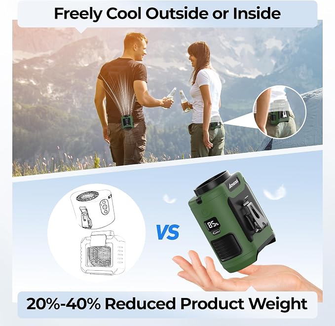 AMACOOL Portable Waist Fan Clip On, 10000mAh Wearable Shirt Fan | Gifts for Men Dad Husband, Rechargeable Powerful Belt Fans, Birthday Gifts for Women Jobsite Travel Camping Essentials 2026