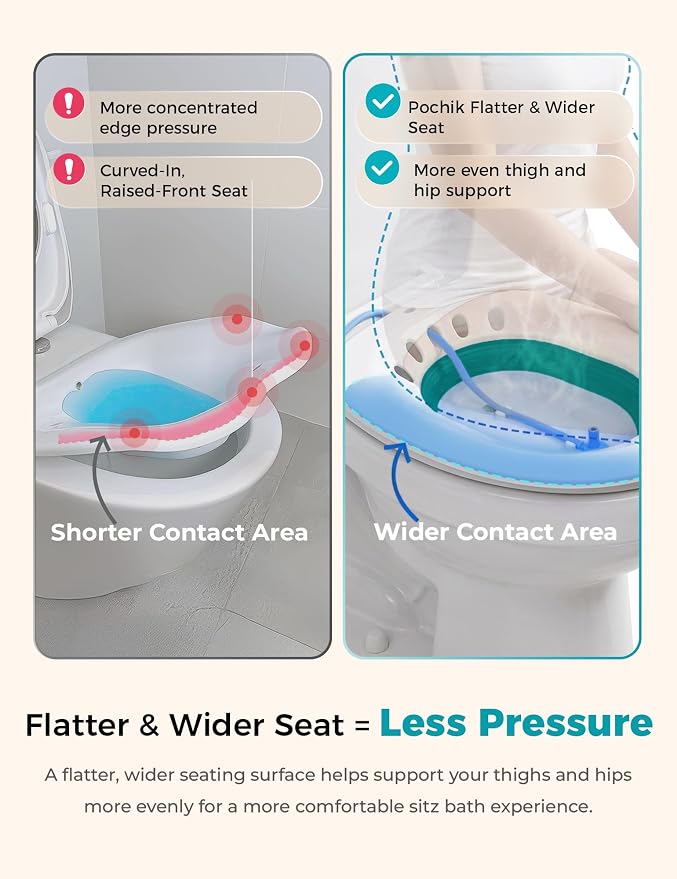 Pochik Sitz Bath for Toilet Seat Hemorrhoids and Postpartum Care, Yoni Steam Seat, Perineal Soaking, Collapsible, Flusher Hose, Drain Holes, Wider Seating Area - Green