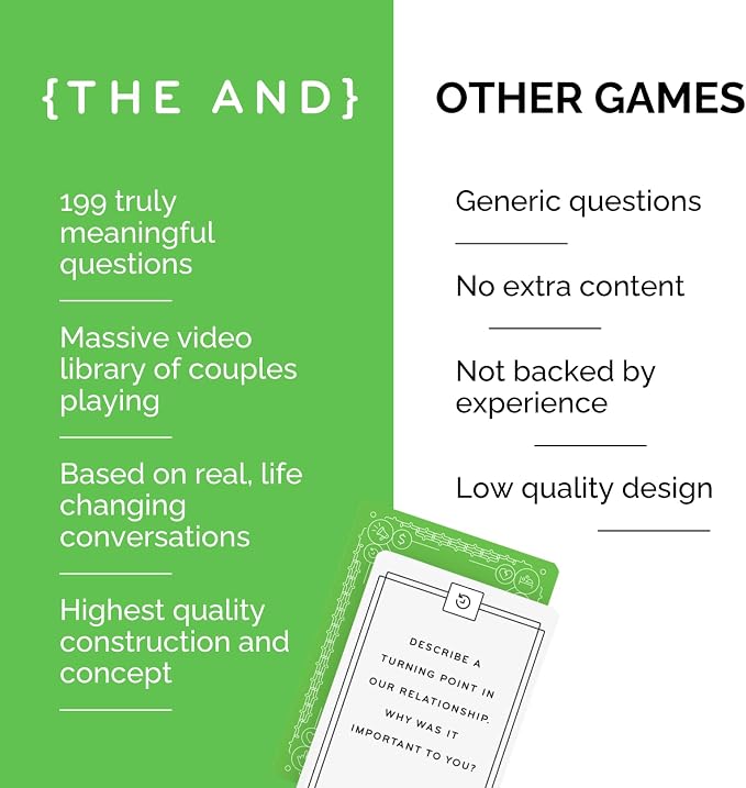 {THE AND} Healing Edition - 199 Question Cards to Heal Strained Relationships - Reconnect by Understanding & Releasing Hurt Feelings - Couple Card Game to Have Difficult Conversations By The Skin Deep