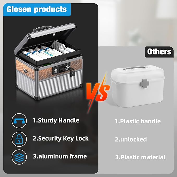 Glosen Medicine Lock Box,locking medicine box, Security Lock Boxes,lock box, First Aid Key Safe Box,Lock Box for Medication