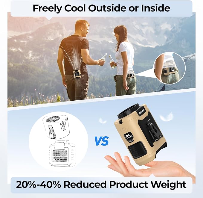 AMACOOL Portable Waist Fan Clip On, 10000mAh Wearable Shirt Fan | Gifts for Men Dad Husband, Rechargeable Powerful Belt Fans, Birthday Gifts for Women Jobsite Travel Camping Essentials 2026