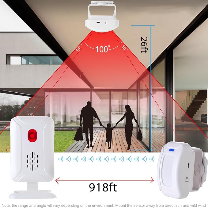 HENDUN Motion Sensor Doorbell , Bed Alarms for Elderly Dementia Patients , Door Chime for Business,Entry Alert Store Welcome Buzzer Monitor , Fall Detection Alarm for Seniors , Caregiver Reminder