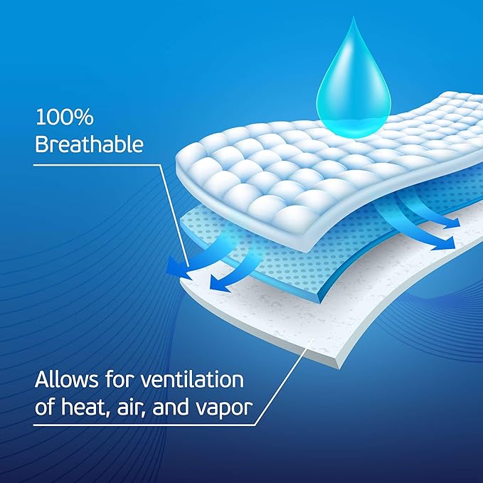 2XL Adult Diapers for Women and Men - 12 Bariatric Disposable Briefs with Tabs and Stretchable Side Panels - Breathable with Maximum Absorbency