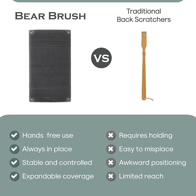 Backscratcher – Extra-Large Wall-Mounted Back Scratcher for Men & Women with Extra-Firm Bristles – Hands-Free Relief for Back, Head, Shoulders - Shirt On - Grey