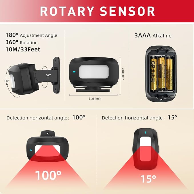 Dual Motion Sensor Bed Alarm for Elderly Care with Plug-in Receiver, Caregiver Pager for Seniors, Bedside Doorway and Hallway Alert with Chime and Flashing Light, No WiFi Needed