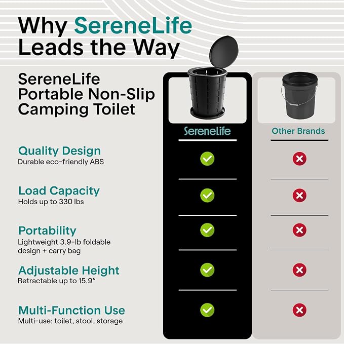 SereneLife Foldable Toilet Seat for Camping, Adjustable Height Portable Travel Potty with Lid, Carry Bag, Non-Slip Base, 331 lbs Capacity + 3-Pack Flushable Wipes, for Car, Hiking, Outdoor Use, Black