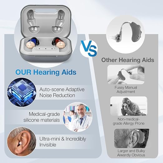 Hearing Aids Hearing Amplifiers for Seniors Rechargeable with Noise Cancelling Hearing Aid Loss Amplifier Seniors - Rechargeable with 48+ Hour Battery & Charging Case -Blue Red