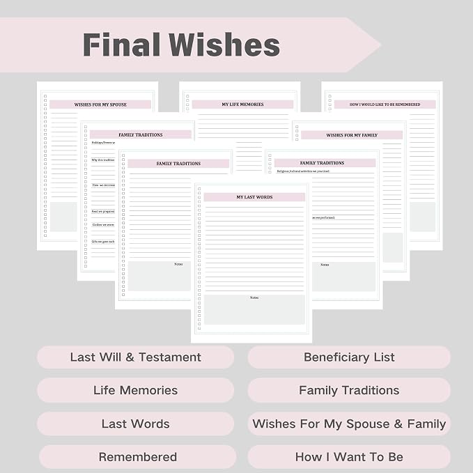 End Of Life Planner, If I Die Binder Important Document Organizer, Guided Final Arrangement When I’m Gone Notebook, 8.5" X 11"
