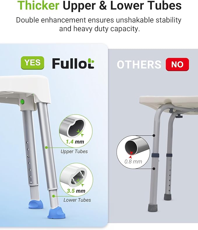Widened Shower Chair for Inside Shower with Back & Arms,400 lbs Heavy Duty & Adjustable Shower Chair for Elderly and Disabled, Non-Slip Shower Seat, Tub Bath Chair, Tool-Free