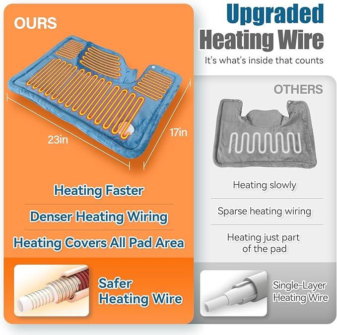 Weighted Heating Pad for Neck & Shoulders - 6 Heat Settings, 4 Timers, Auto Off - Electric Heating Pad for Back Pain Relief - Gift for Women/Men, Mom/Dad, Birthday, Christmas