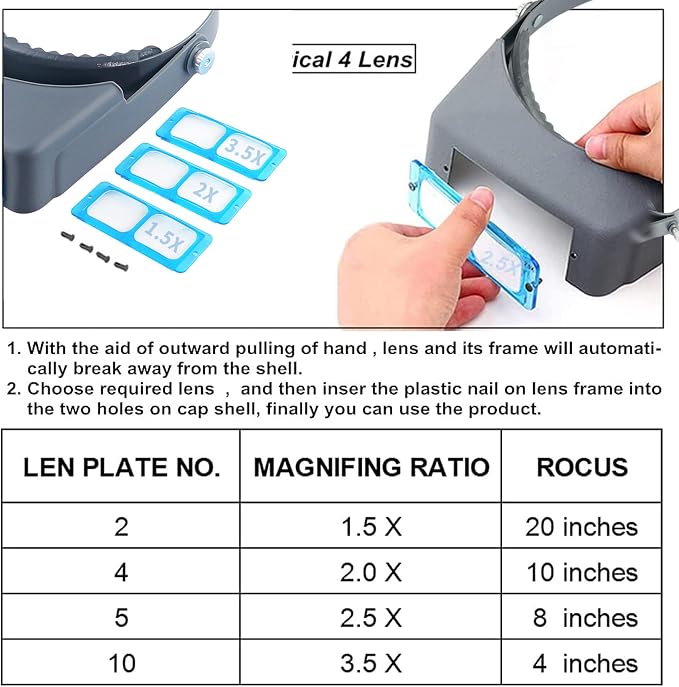 Headband Magnifier Head-Mounted Reading Magnifying Glass Opitcal Glass | The 4 lenses can be replaced. Suitable for reading, handicrafts and maintenance. Magnifying glasses for close work.