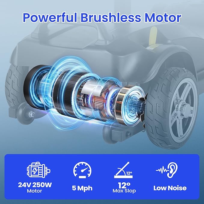 Wooken Mobility Scooters for Seniors, Adults, 4 Wheels Foldable Powered Mobility Scooter 264 lbs All Terrain, Compact Heavy Duty Electric Powered Wheelchair with Seat for Travel, Smart Safety System