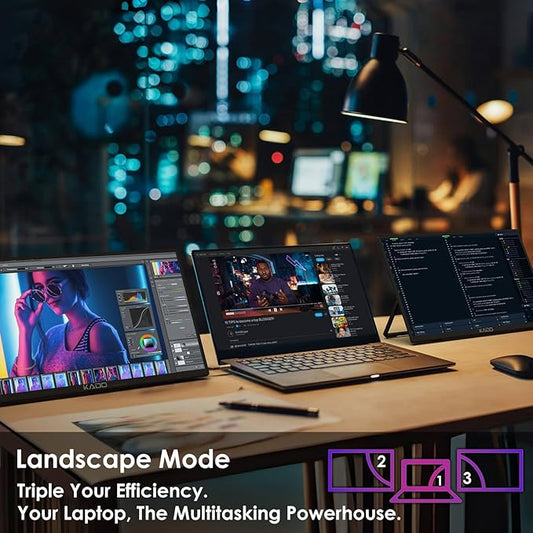Kado Dual Portable Monitor Setup - 2-Pack 15.6" 1080p IPS Triple Monitor Extender for Laptop, 1920x1080 HDMI USB-C 180° Kickstand Built-in Speakers, Stacked Desktop Setup Office Gaming Daytrading