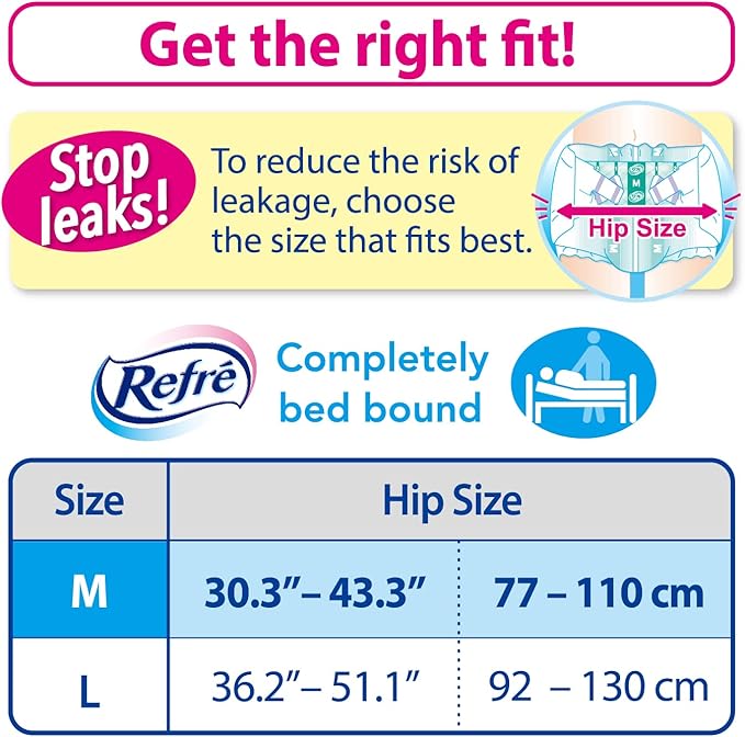 Refré X-Tab Briefs - Unisex Protective Underwear - Disposable Tabbed Incontinence Pants - Ultra Absorbent & Odor Control Adult Diapers with Stick Again Fasten Tabs - Medium (Hip 30.3"-43.3") - 15 Ct