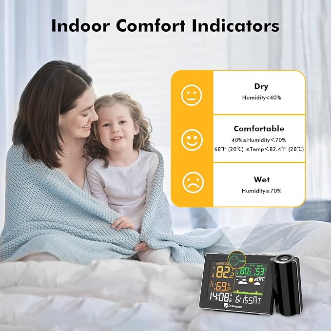 DR.PREPARE Projection Alarm Clock, Adjustable Projection Focus, Wireless Indoor Outdoor Temperature Humidity Monitor, 180° Projector, Snooze, Weather Forecast, Dual Alarms for Bedroom, Heavy Sleeper
