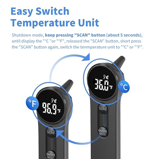 Boncare Thermometer for Adults, Kids, Accurate Digital Forehead Thermometer | Medical Grade FSA-HSA Eligible Touchless Infrared Ear Thermometer, Fever Alarm & Silent Mode, 1s Instant Results