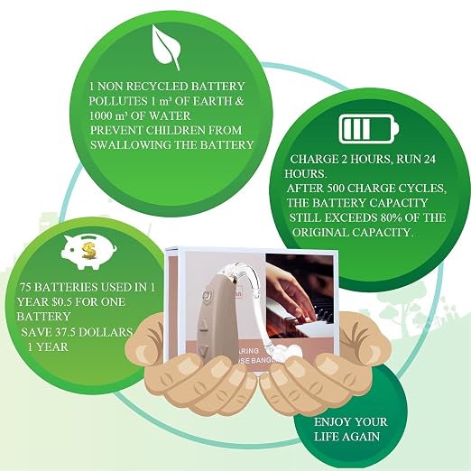Banglijian Rechargeable Hearing Aid for Moderate to Severe Hearing Loss Ziv-206 for Seniors Adults with Noise Reduction Adaptive Feedback Cancellation-Two Types of Sound Tubes(Two Units)