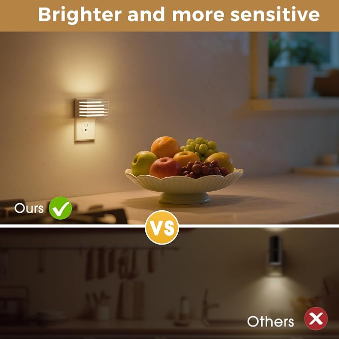 L LOHAS LED Night Lights Plug into Wall, 2 Pack Modern Night Light with Dusk to Dawn Sensor, Dimmable Plug in Night Light, Adjustable Brightness, 3000K Soft White for Bedroom Bathroom Hallway
