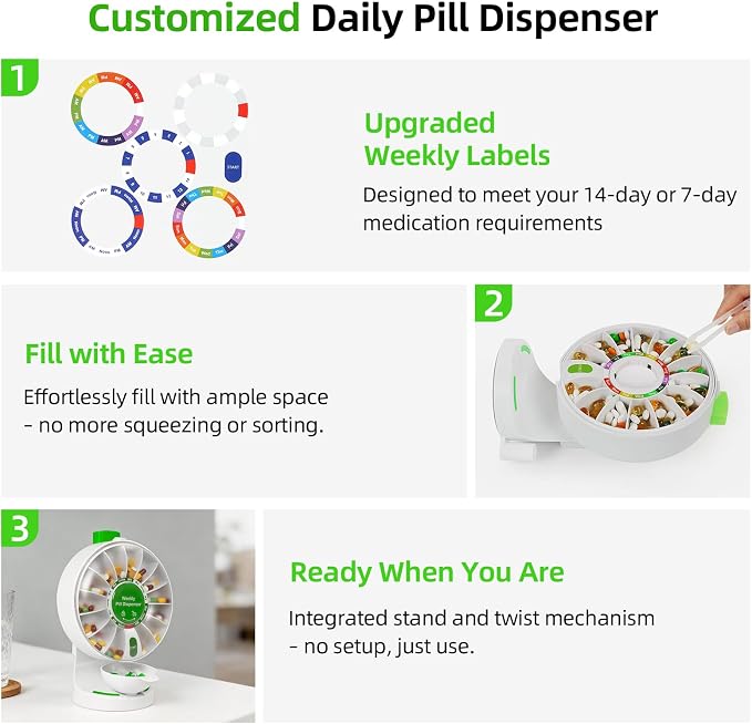 EziMedPil Pill Dispenser with One-Press Button & Braille Symbol for Seniors | No-Flip Design Wall-Mounted or Free-Standing with Med Cup & Tweezers for Medicine Hygienic, 14-Day Organizer for Vitamins