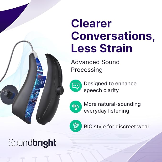 Discovery Bluetooth Over the Counter (OTC) Rechargeable Hearing Aids for Adults, Small Hearing Aids for Men/Women– 48H Battery, Phone Call/Music Compatible, Receiver in Canal (RIC) Style