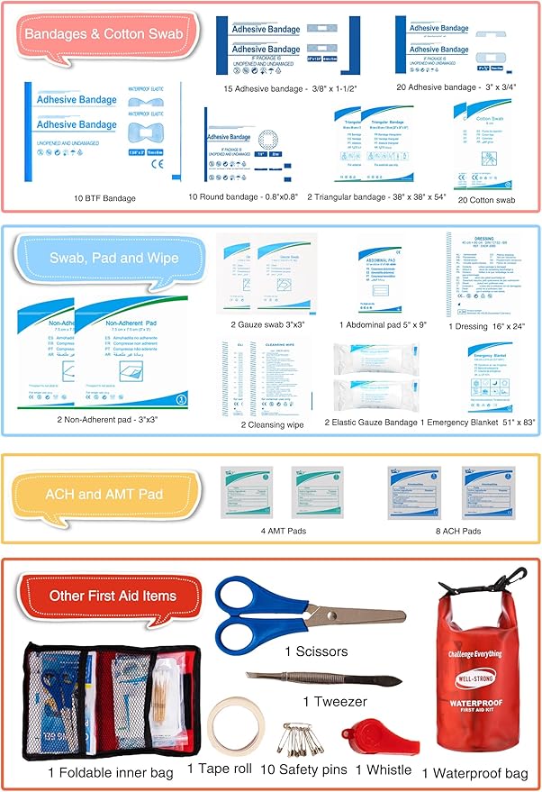WELL-STRONG Dual Waterproof Boat First Aid Kit, Emergency Marine Kit with Buckles, Compact Boat Safety Accessories for Fishing Kayaking Boating Swimming Camping Rafting Beach Transparent Red