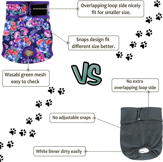 Female Dog Diapers - Premium Reusable Diapers for Doggie in Heat - for Pet Incontinence with Adjustable Snaps Rose Flower, XXL