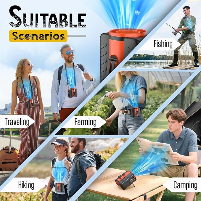 Portable Rechargeable Wearable Belt Fan with 5 Wind Speeds, LED Light, Strong Cooling Airflow for Camping, Work, Travel, Powerful and Lightest Portable Waist