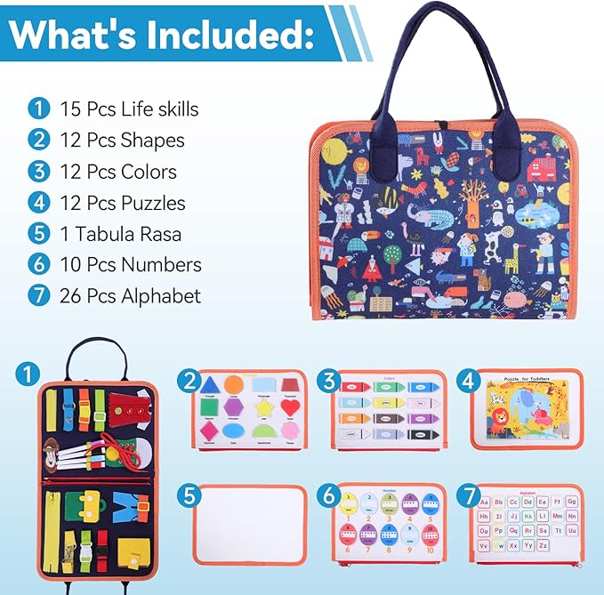 Fidget Blanket for Dementia Adults & Seniors - Alzheimer's Activities Sensory Board for Anxiety Relief & Sensory Stimulation, Busy Board for Autism