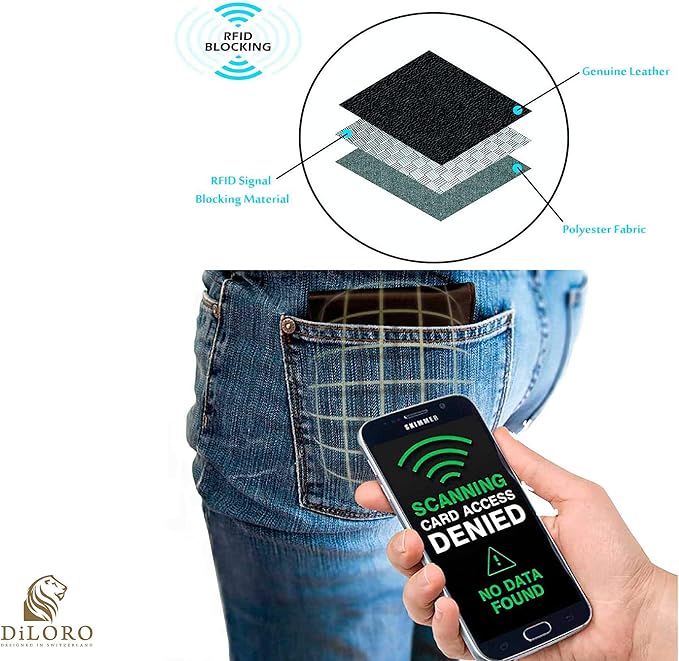 DiLoro Italy Mens Leather Wallet Bifold Flip ID Coin Section RFID Protection