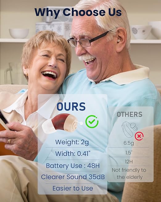 CUEME Hearing Aids, OTC Rechargeable Hearing Aids for Seniors & Adults with Hearing Loss – Mini Invisible Comfortable Design, Clear Sound, Auto On/Off, Up to 48H Battery Life, Portable Charging Case