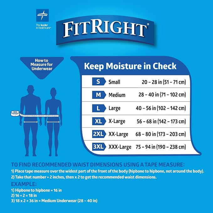 FitRight Extra Protective Incontinence Underwear, Moderate Absorbency, Large, 40 to 56", 20 Count (Pack of 4)