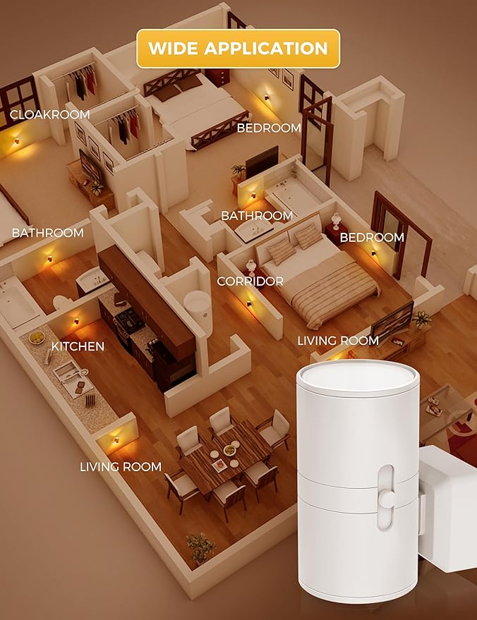 L LOHAS LED Amber Night Light, Yellow Nightlight,100LM Dimmable Night Light | Light Sensor, Soft Nightlight Plug in, Amber Sleep Light for Kids, Auto-on/off, Warm Light, Hallway Bedroom Bathroom, 2 Pack