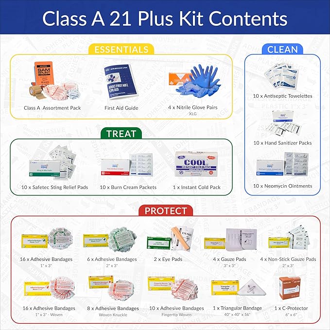 Certified Safety Mfg Class A 21 Plus - 138pc USA-Made ANSI & OSHA Compliant First Aid Kit - Emergency Medical Supplies for Minor Injuries - First Aid Kits for Businesses, Homes, & More