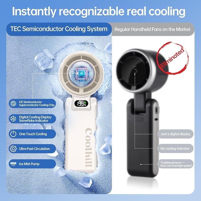Pro Handheld Portable fan with Turbo Cooling 199-Speed 5500mAh | Hand Held Fan Rechargeable Up to 12Hrs Battery Life Powerful Mini Personal fan for Travel, Outdoor, Beach & Makeup