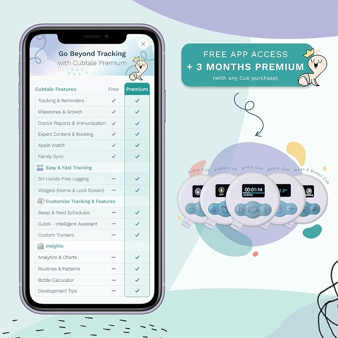 Smart Baby Tracker – Sleep, Diaper, Bottle, Pump & Meds Logging with Reminders & Expert Support